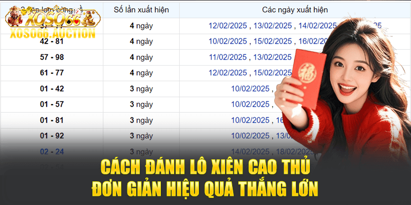 Cách Đánh Lô Xiên Cao Thủ - Đơn Giản Hiệu Quả Thắng Lớn